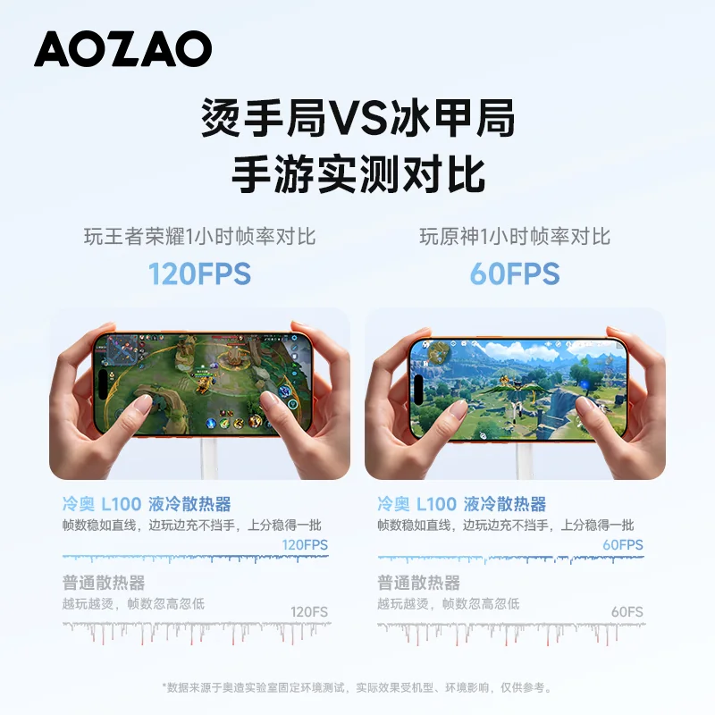 烫手局与冰甲局一小时帧率对比